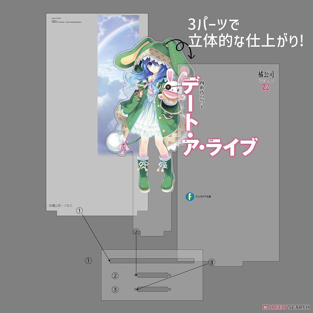 四糸乃パペット カバーデザインアクリルスタンド 4