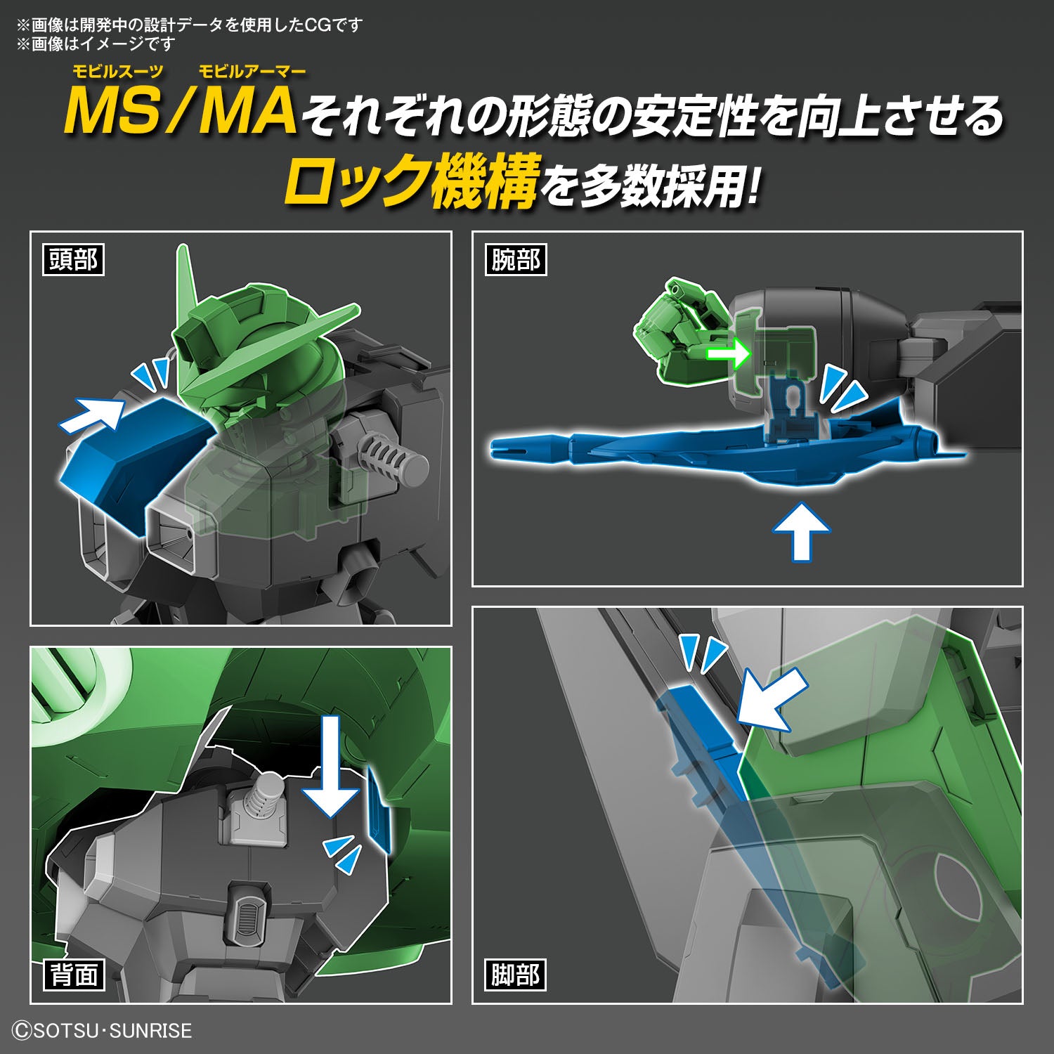 HG デストロイガンダム 5