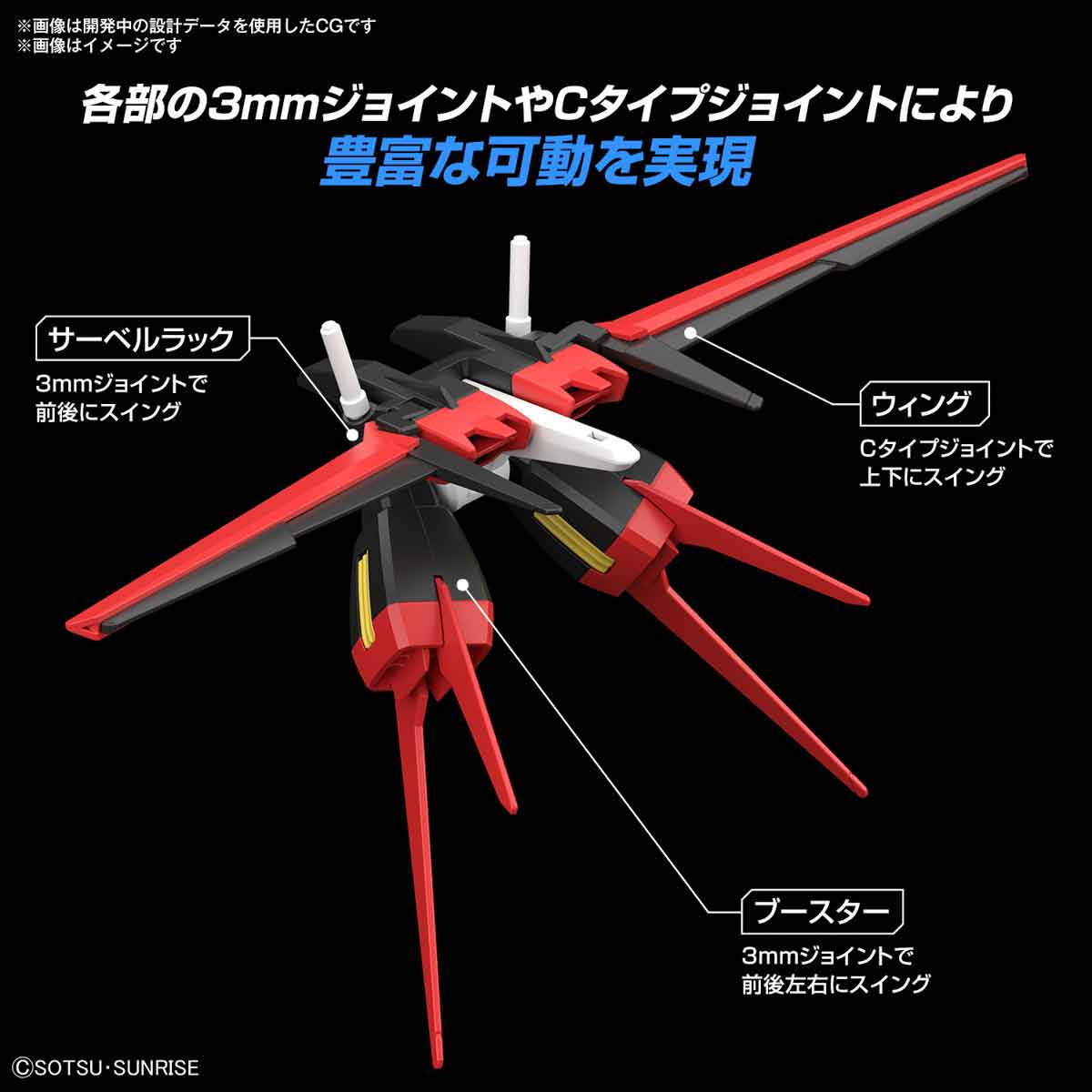 オプションパーツセット ガンプラ 01(エールストライカー) 4