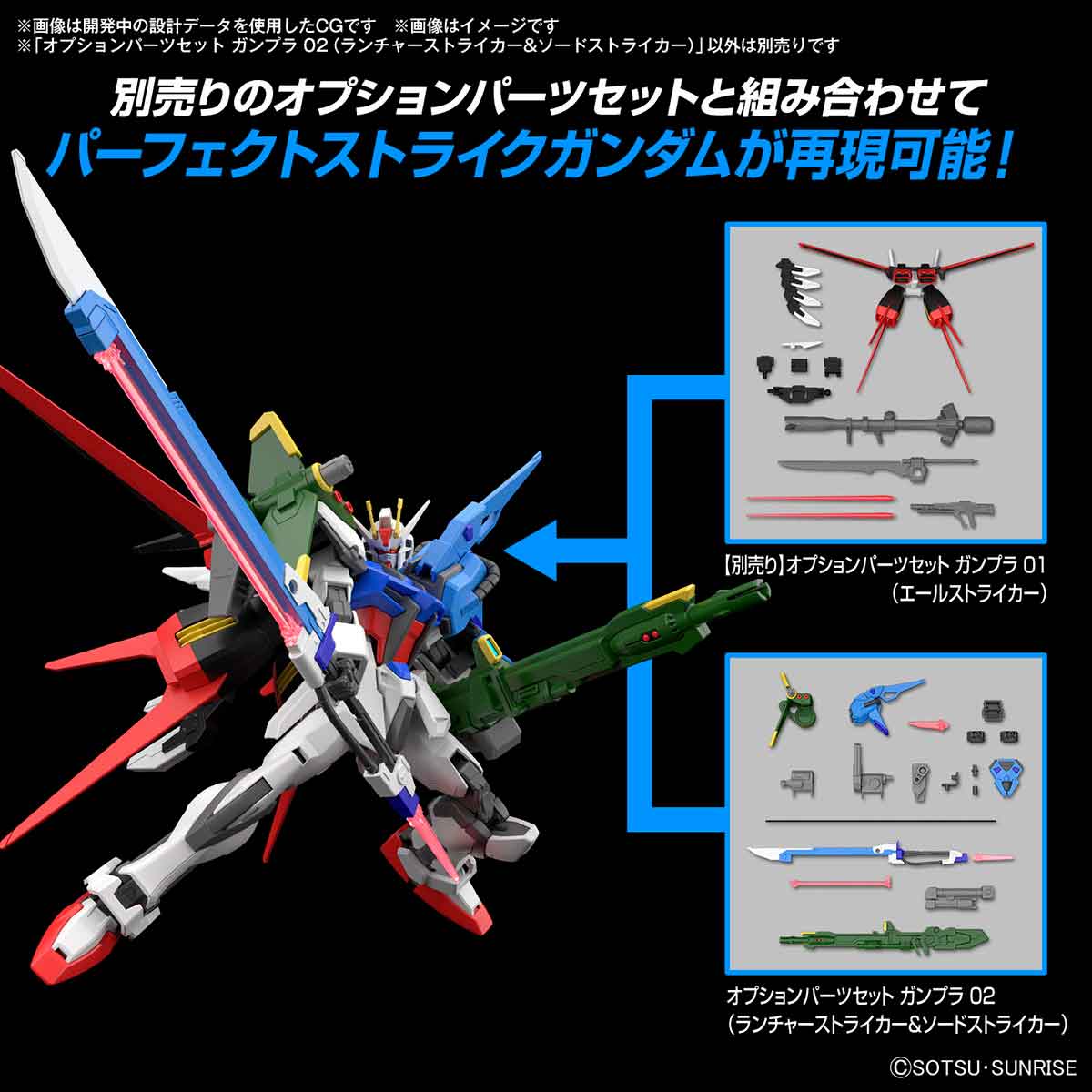 オプションパーツセット ガンプラ 02(Lストライカー&Sストライカー) 2