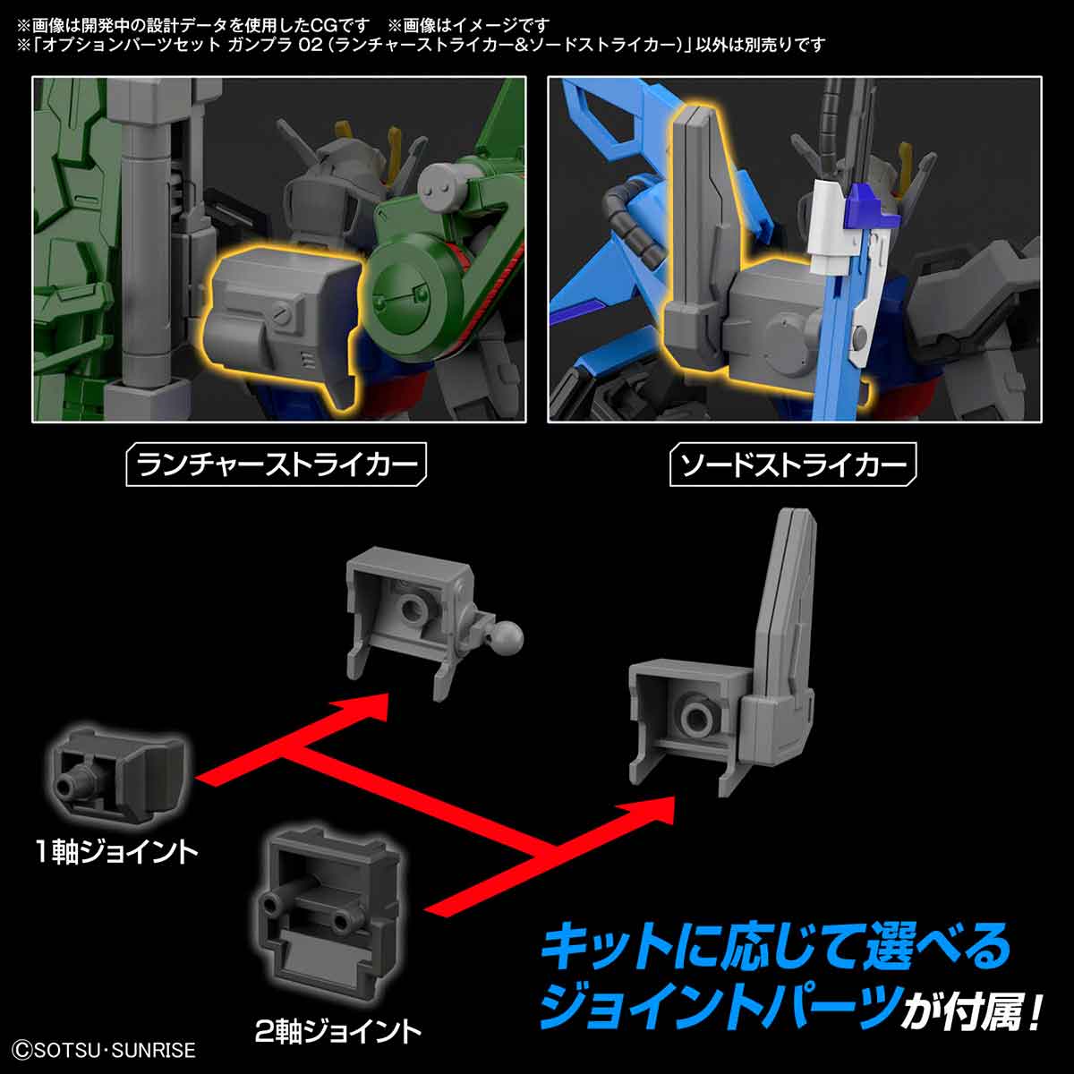 オプションパーツセット ガンプラ 02(Lストライカー&Sストライカー) 3
