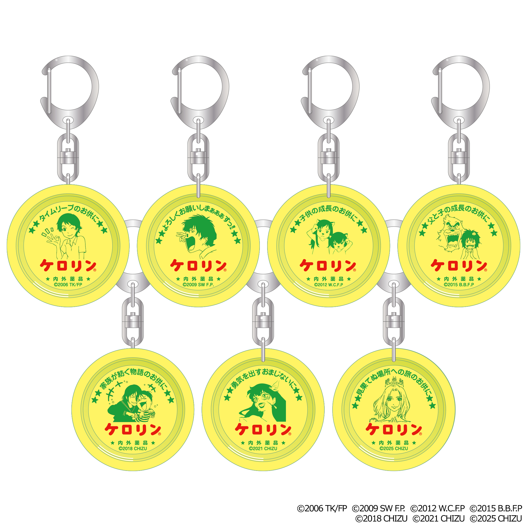 スタジオ地図 ケロリン桶キーホルダー(全7種) 2