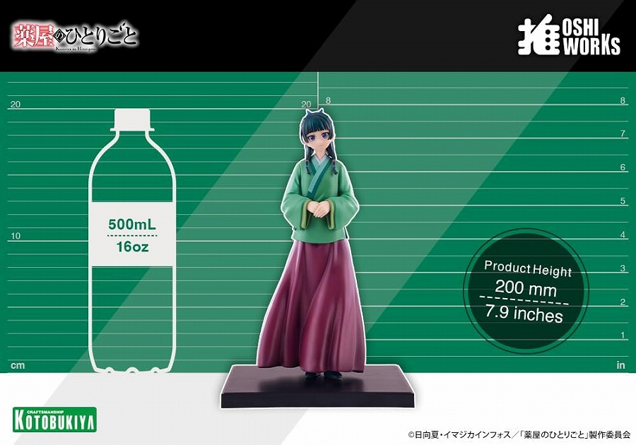 OSHI WORKS 猫猫 PVC塗装済み完成品 8