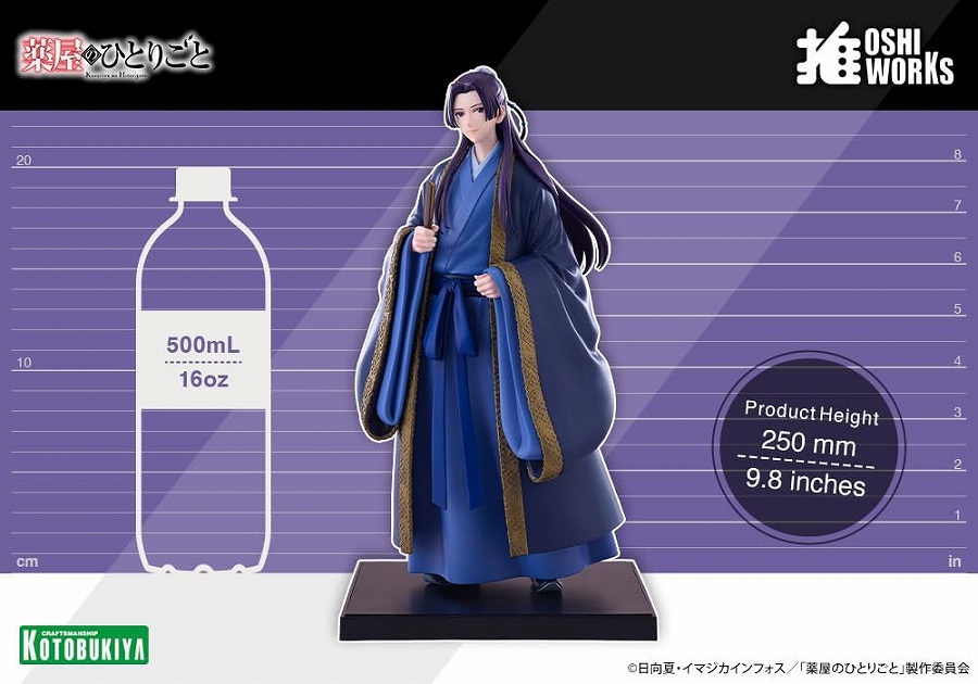 OSHI WORKS 壬氏 PVC塗装済み完成品 8