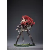 エリス・ボレアス・グレイラット 1/7 完成品フィギュア 1